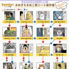 anime.fujitv.news