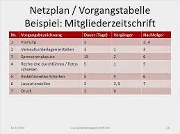 Download von excel vorlage auf shareware.de. 33 Schonste Netzplan Excel Vorlage Galerie Excel Vorlage Vorlagen Rechnungsvorlage