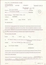 Divorce Papers Online Mulberrytrim Com Divorcepapers Divorcelawyers Divorce Online Divorce Divorce Help