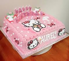 Menghias kue ultah tanpa spuit jadi lebih mudah dan cepat dengan teknik buttercream totol. Kue Ultah Hello Kitty Pink