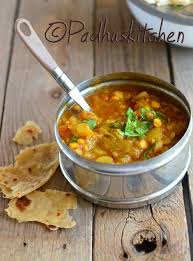 Padhuskitchen Easy Indian Vegetarian Recipes Pumpkin Vegetable Recipes Vegetarian Dishes