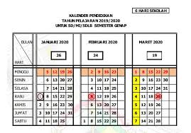 Awal bulan rejeb 2010 (jawa) bertepatan dengan tanggal 15 juni 2075 (masehi), 1 rojab 1498 (hijriyah), 9k wesaka 2013 (candra), dan 24 kanem 1997 (surya). Kalender Pendidikan Provinsi Jawa Tengah Tahun Pelajaran 2019 2020