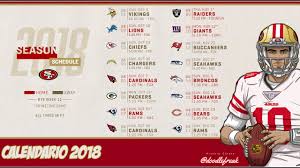 Con esta modificación, solo un equipo descansa en el wild card y habrá seis partidos en la primera fase. Calendario 49ers Para La Temporada 2018