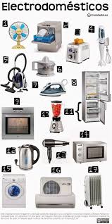 Trade data on la casa del electrodomestico c.a. Vocabulario De Los Electrodomesticos Profedeele Es Vocabulario Aula De Espanol Vocabulario Espanol