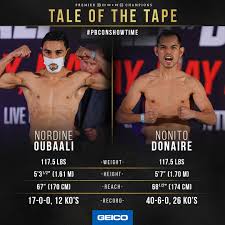 Saturday, may 29 | start time: Premier Boxing Champions Sports Tv Show Facebook