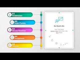 PowerPoint PPT Keren untuk Sidang Skripsi, Seminar Proposal dan Presentasi  | Free Template - YouTube