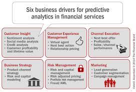 Customer Analytics Is Key To Growth In Banking Predictive Analytics Sentiment Analysis Social Media Analysis