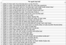 Lộ diện 185 doanh nghiệp bán hóa đơn trái phép do Cơ quan điều ...