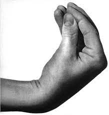 Arabic Hand Gestures Lol You Really Messed Up This Time I Don T Want To Show You How Angry I Am In Front Of All The Italyanskie Pogovorki Bruno Munari Slova