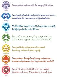 Related Image Chakra Affirmations Affirmations Chakra