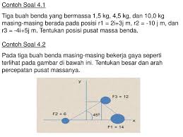 Fisika Teknik Momentum Linear Dan Sudut Rina Mirdayanti S Si M Si Ppt Download