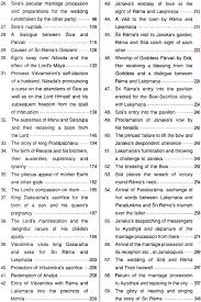 This online english to hindi translation app works on google's translation system, in this english to hindi translating tool you can straightforward convert any english text material into hindi language smoothly and quickly. Sri Ramacaritamanasa With Hindi Text Romanization And English Translation A Romanized Edition With Transliteration