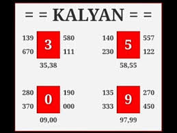 Kalyan Weekly Today Open Penal Jodi Chart Ll