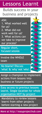 Done Well Lessons Learnt Can Have A Huge Impact On Your Projects And Business Click Through For More Lessons Learned Lesson Business Management