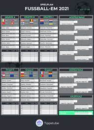 Bei dieser fußball europameisterschaft wird zum ersten mal in der geschichte ein achtelfinale bei einer em ausgespielt. Spielplan Em 2021 Alle Spiele Im Uberblick Tippstube