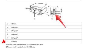 Printer thinker | basic printer help. Solved Epson Xp 322 Expression Printer Scanner Fixya