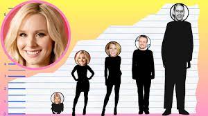 Maybe you would like to learn more about one of these? How Tall Is Kristen Bell Height Comparison Youtube
