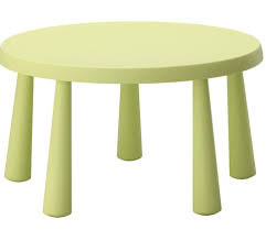 Turkish Didac Turkish Education Materials Producers And Suppliers Urunler