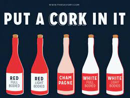 How long does wine stay good if unopened? Find Out How Long Your Opened Bottle Of Wine Will Last