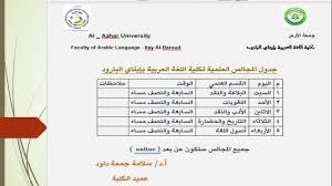 كلية اللغة العربية بإيتاي البارود جامعة الأزهر Posts Facebook