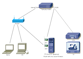 Maybe you would like to learn more about one of these? Uros S Iptv Tools