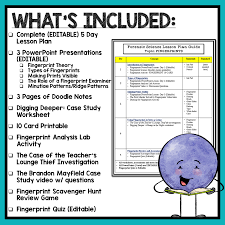 Forensic science club a guide to teaching students to deliver a forensic event for younger pupils contents lab title page forward 1 planning a forensics worksheet crime scene processing name: Fingerprint Unit Bundle Print And Digital The Trendy Science Teacher