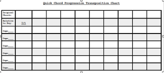 Resources For Guitarists Markunamasite