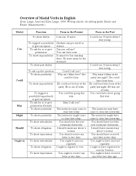 Modal Verbs Lessons Tes Teach