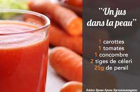 Top 5 Jus Detox Pour Extracteurs De Jus Recettes Dieteticienne Recette Jus Extracteur Jus Detox Recette Jus