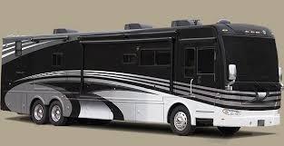 Width is an extremely important subject when it comes to the selection of a class a. Pin On Wohnmobil