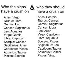 Horoscope Memes Quotes Zodiac Signs Sagittarius Zodiac Signs Aquarius Zodiac Signs Couples