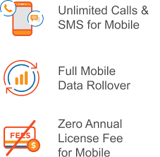 Unlike prepaid where you can simply not recharge again, postpaid plans need to be. Mobile Plans Imagine