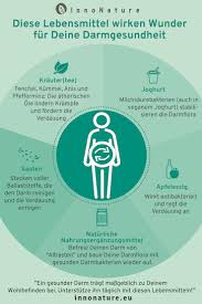 Darmgesundheit Diese Faktoren Beeinflussen Deinen Darm Darmgesundheit Magen Blahungen Darm