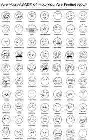 Printable Emotions Chart For Adults Of Cambridge