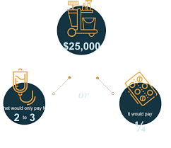 Depending on the drug and type of cancer it treats, the average monthly cost of chemo drugs can range from $1,000 to $12,000. Americans Can T Keep Up With High Cost Of Cancer Treatment