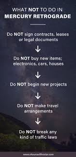 Are You Aware Of The Things You Shouldn T Be Doing During Mercury Retrograde Here S A List Of Our Top Things You Mercury Retrograde Retrograde Signed Contract