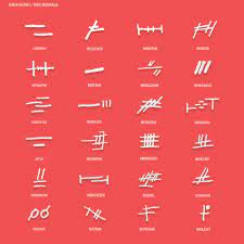 View all the engoo materials and lessons, grouped by categories and courses. Mengusap Theo Nugraha Gelombang Audiozine