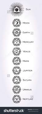 The planetary motion holds special importance 41. Universe Tattoo Ideias De Tatuagens Tatuagens Tatoo