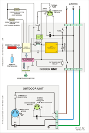 This is a design function and increases the overall efficiency of the unit by pulling heat off the coils. Diagram Diagramtemplate Diagramsample Refrigeration And Air Conditioning Ac Wiring Electrical Circuit Diagram