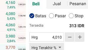Pada waktu berita ini ditulis, bch didagangkan pada nilai rm5,716 manakala bitcoin bernilai rm241,331. Jual Beli Crypto Home Facebook