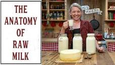 WHAT TO DO WITH RAW MILK ONCE IT'S IN YOUR KITCHEN? - YouTube