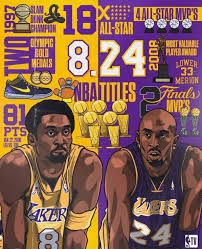 We've gathered more than 5 million images uploaded by our users and sorted them by the most popular ones. 1 350 Likes 2 Comments Lakersbackintime16x Lakersbackintime On Instagram Kobe 8 24 Nba Kobe Bryant Poster Kobe Bryant Pictures Kobe Bryant Wallpaper