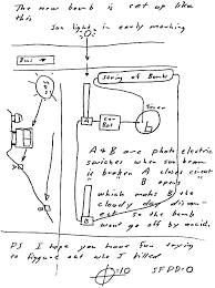 He was dubbed the zodiac killer after he sent taunting letters and cryptograms to police and. Pin On Advanced Typography Zodiac