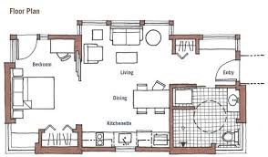 Wheelchair accessible housing for people with disabilities. Small Space Accessibility Small Accessible Homes