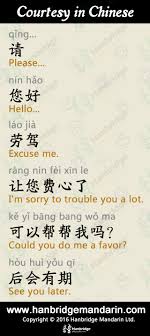 chinese chinese polite words business chinese daily chinese https www hanbridgemandarin chinese phrases chinese language learning mandarin chinese learning