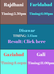 Satta Result Of Gali Disawar Faridabad Ghaziabad Faridabad Kalyan Tips King Satta king, sattaking, satta result, black satta, satta chart record. satta result of gali disawar