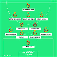 Haftasında galatasaray, yeni malatyaspor'a konuk olacak. Goal Turkiye On Twitter Evkur Yeni Malatyaspor Un Galatasaray Karsisindaki Ilk 11 I