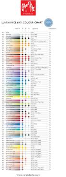 Caran Dache Luminance Artists Pencils Colour Chart