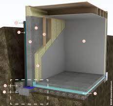 Seek professional advice before attempting to combat a. Basements New Construction Best Practices Manual Hammer Hand Pacific Nw Builder