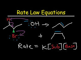 Rate Law For Sn1 Sn2 E1 And E2 Reaction Potential Energy Diagram Mechanism